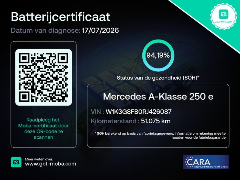 Mercedes-Benz A-Klasse — foto 3