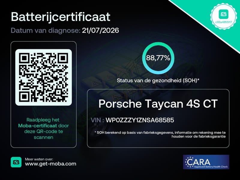 Porsche Taycan Cross Turismo — foto 3