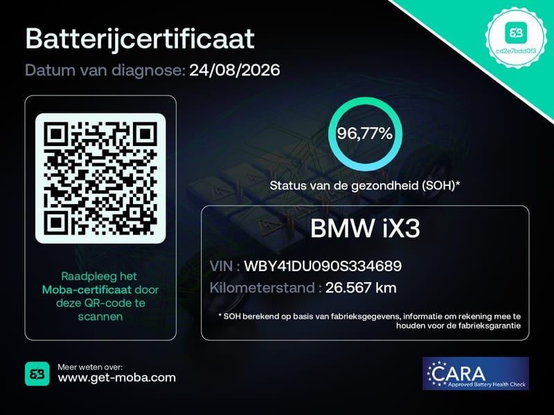 BMW iX3 — foto 3