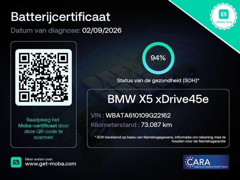 BMW X5 — foto 3