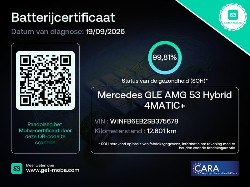 Mercedes-Benz GLE — foto 3